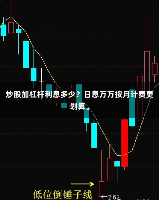 炒股加杠杆利息多少？日息万万按月计费更划算。